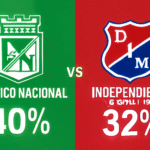 Pronóstico Atlético Nacional vs Independiente Medellín - Liga BetPlay (04/12/2025) 8 Pronóstico Atlético Nacional vs Independiente Medellín - Liga BetPlay (04/12/2025)