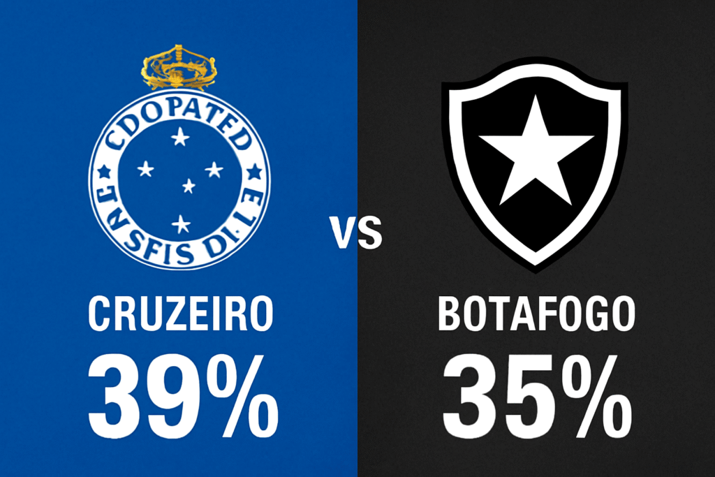 Pronóstico Cruzeiro vs Botafogo - Brasileirão Serie A (04/12/2025)