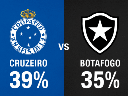 Pronóstico Cruzeiro vs Botafogo – Brasileirão Serie A (04/12/2025)