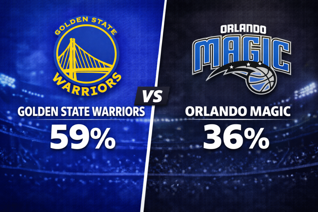 Pronóstico Golden State Warriors vs Orlando Magic – NBA 22/12/2025