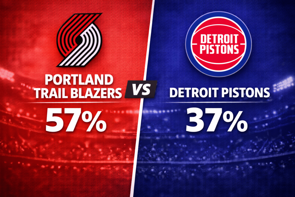 Pronóstico Portland Trail Blazers vs Detroit Pistons – NBA 22/12/2025