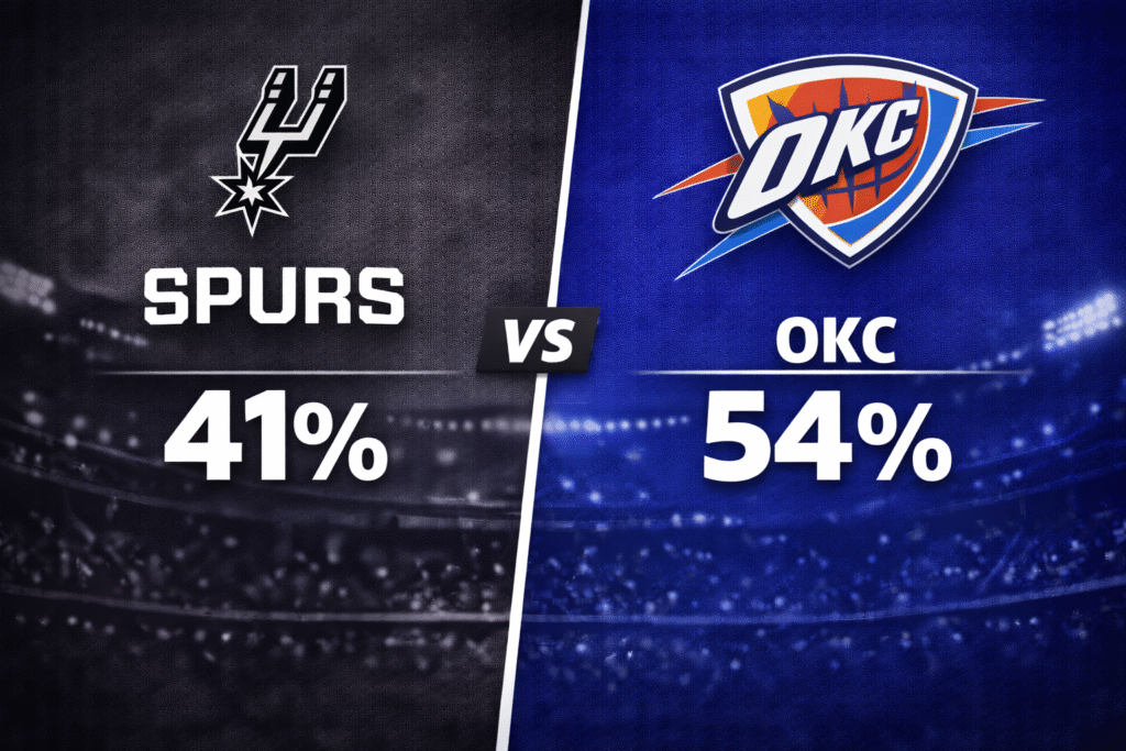 Pronóstico San Antonio Spurs vs Oklahoma City Thunder – NBA 23/12/25