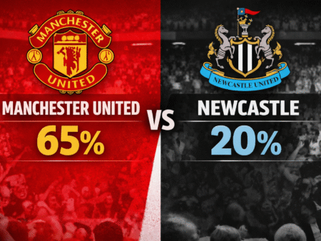 Pronóstico Manchester United vs Newcastle – Premier League (26/12/2025)