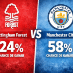 Pronóstico Nottingham Forest vs Manchester City - Premier League (27/12/2025)
