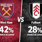 Pronóstico West Ham vs Fulham - Premier League (27/12/2025)