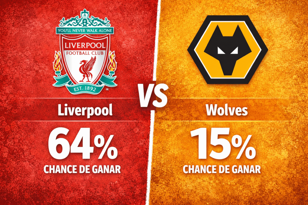 Pronóstico Liverpool vs Wolves - Premier League (27/12/2025)