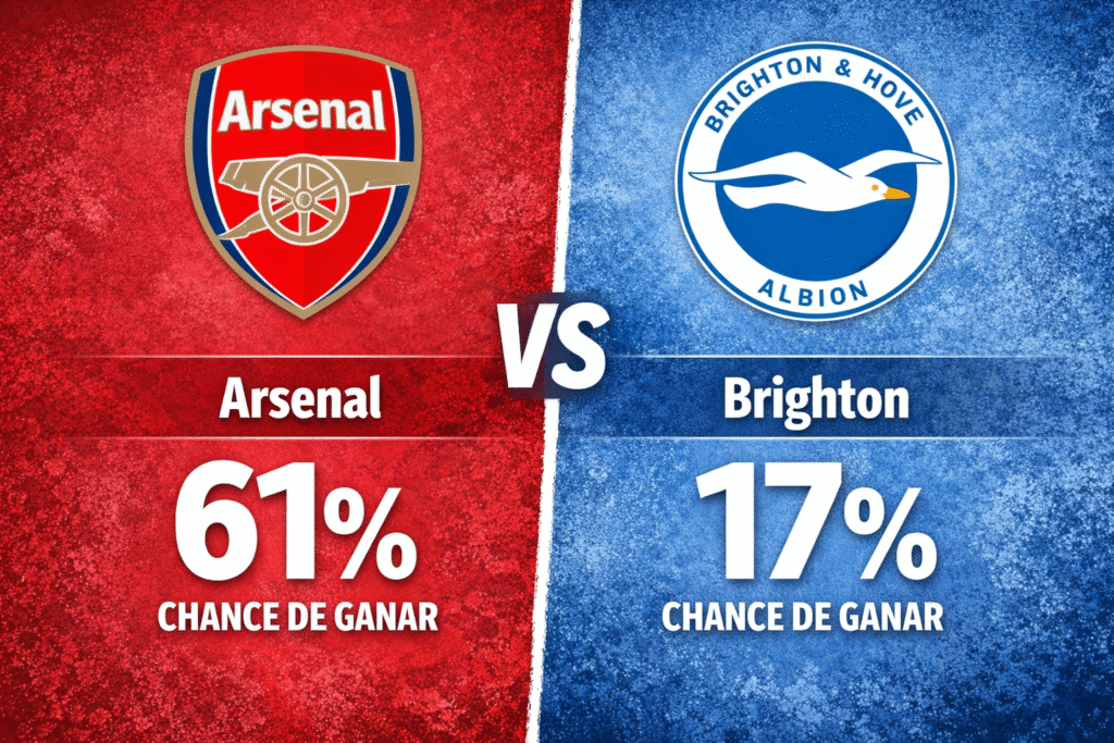 Pronóstico Arsenal vs Brighton - Premier League (27/12/2025)