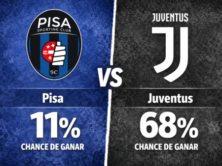 Pronóstico Pisa vs Juventus – Serie A (27/12/2025)
