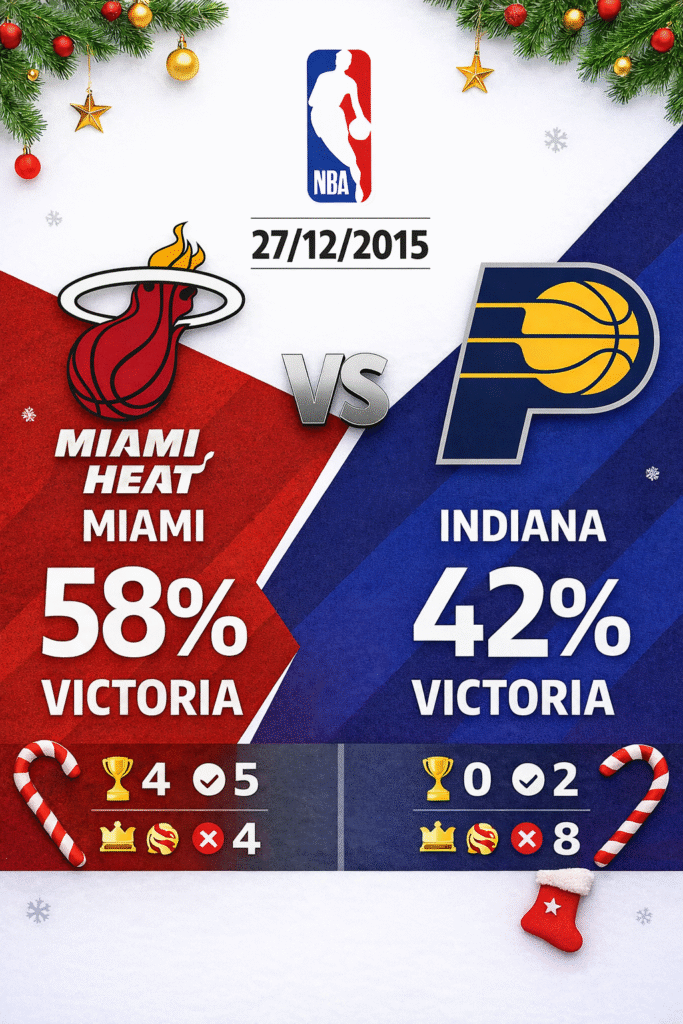 Pronóstico Miami Heat vs Indiana Pacers – NBA 27/12/2025