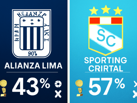 Pronóstico Alianza Lima vs Sporting Cristal – Playoffs Liga 1 (06/12/2025)