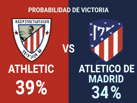 Pronóstico Athletic Bilbao vs Atlético de Madrid – La Liga (06/12/2025)