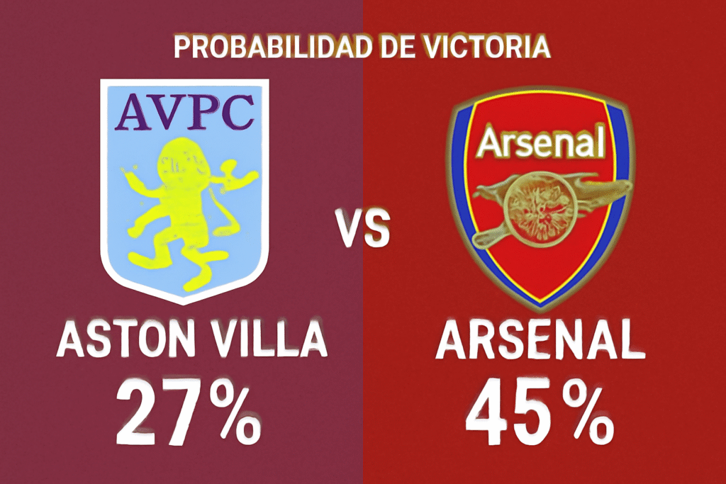 Pronóstico Aston Villa vs Arsenal - Premier League (06/12/2025)