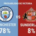 Pronóstico Manchester City vs Sunderland - Premier League (06/12/2025)