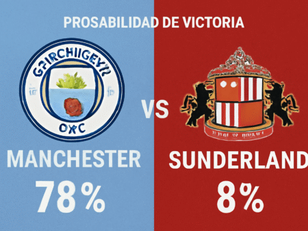 Pronóstico Manchester City vs Sunderland – Premier League (06/12/2025)