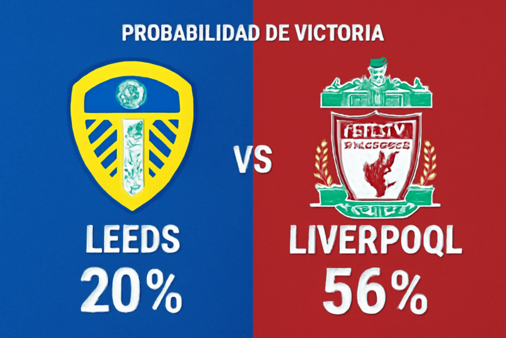 Pronóstico Leeds vs Liverpool - Premier League (06/12/2025)