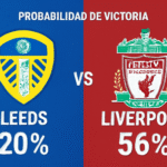 Pronóstico Leeds vs Liverpool - Premier League (06/12/2025)