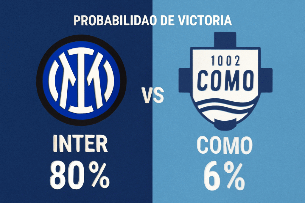 Pronóstico Inter vs Como - Serie A (06/12/2025)