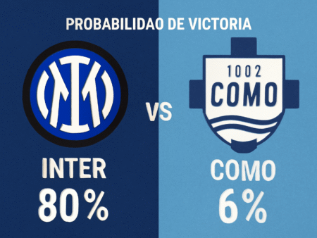 Pronóstico Inter vs Como – Serie A (06/12/2025)