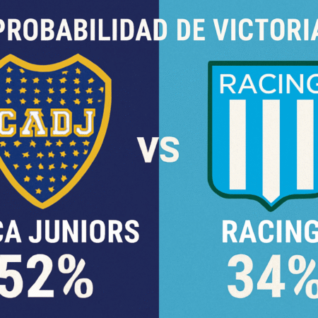 Pronóstico Boca Juniors vs Racing – Liga Argentina (07/12/2025)