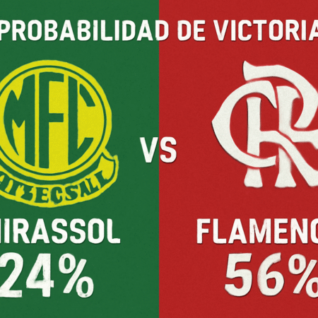 Pronóstico Mirassol vs Flamengo – Brasileirão Serie A (06/12/2025)