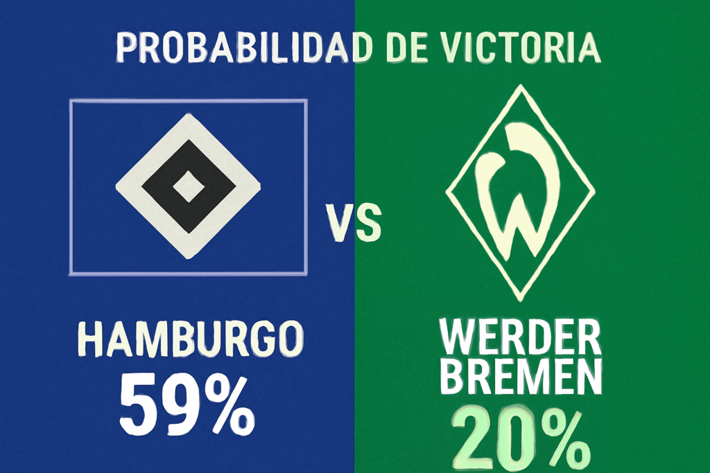 Pronóstico Hamburgo vs Werder Bremen - Bundesliga (07/12/2025)