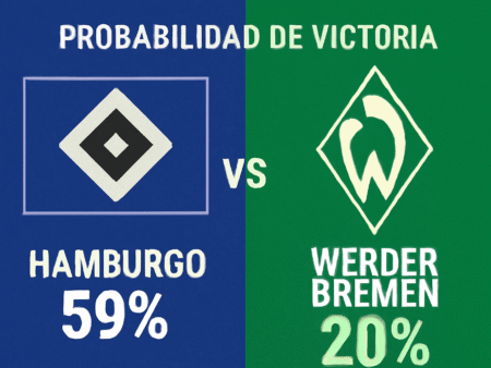 Pronóstico Hamburgo vs Werder Bremen – Bundesliga (07/12/2025)