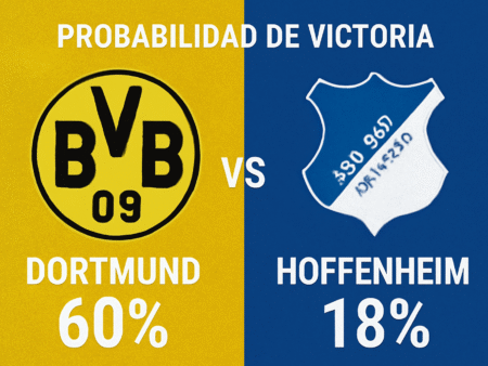 Pronóstico Dortmund vs Hoffenheim – Bundesliga (07/12/2025)