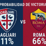 Pronóstico Cagliari vs Roma - Serie A (07/12/2025)
