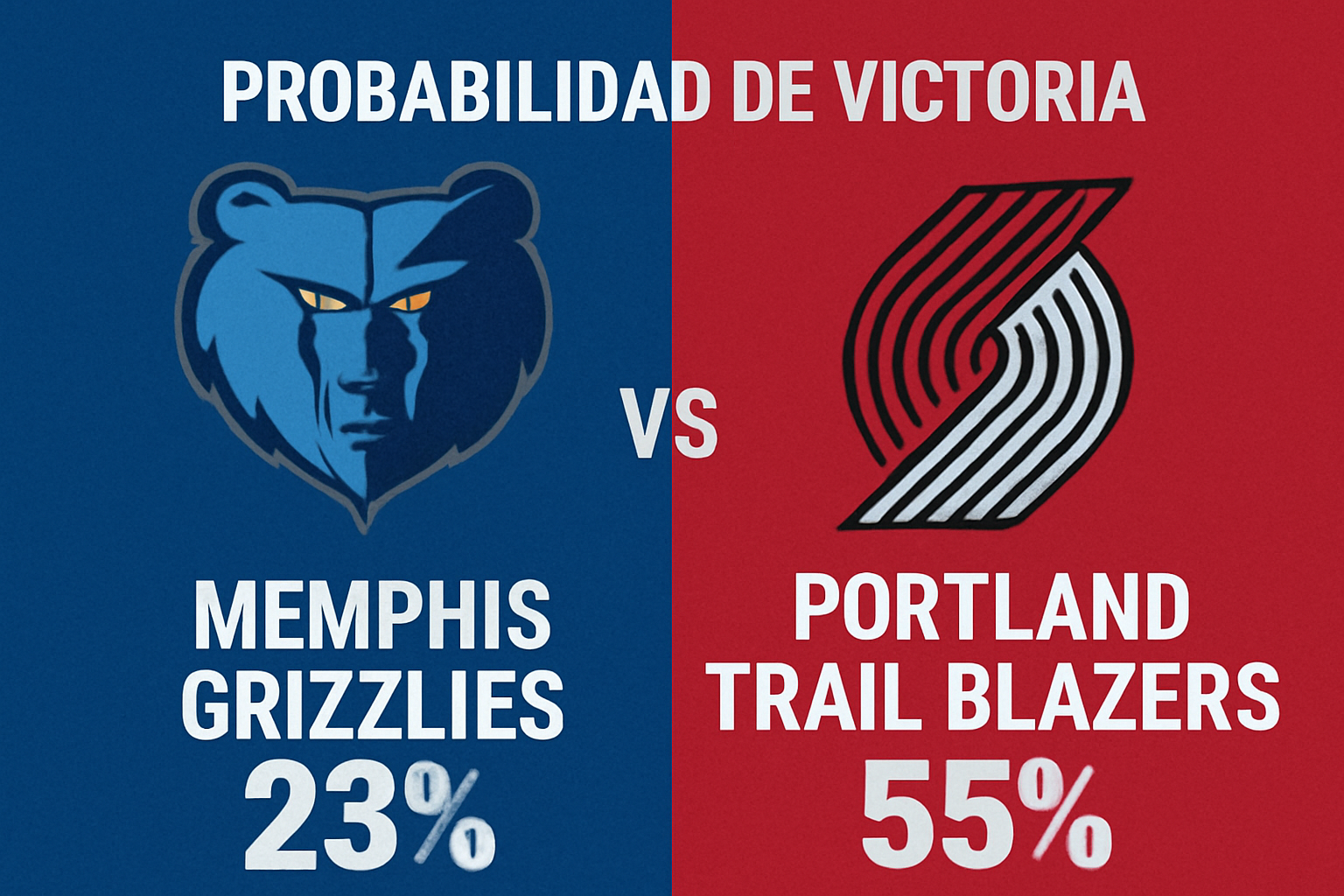 Pronóstico Memphis Grizzlies vs Portland Trail Blazers – NBA 07/12/25