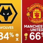 Pronóstico Wolves vs Manchester United - Premier League (08/12/2025) 7 Pronóstico Wolves vs Manchester United - Premier League (08/12/2025)