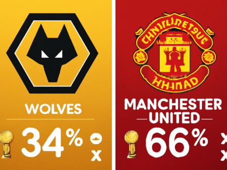 Pronóstico Wolves vs Manchester United – Premier League (08/12/2025)