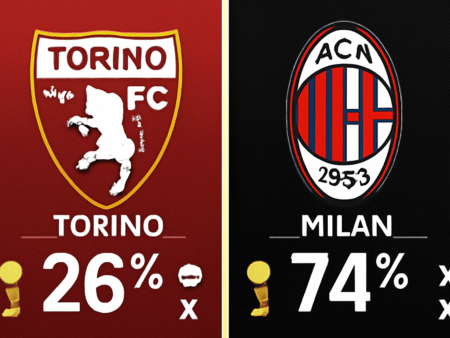Pronóstico Torino vs AC Milan – Serie A (08/12/2025)