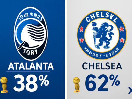 Atalanta x Chelsea: Palpites da Champions League (09/12/2025)