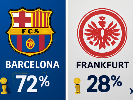 Barcelona x Eintracht Frankfurt: Palpites da Champions League (09/12/2025)