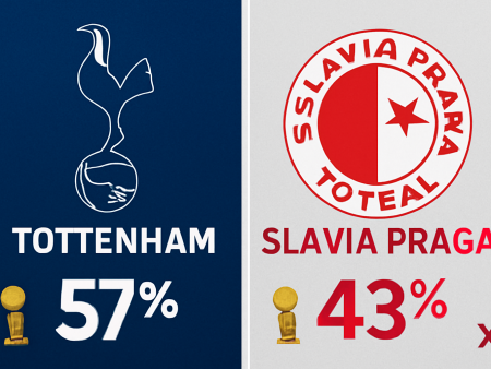 Tottenham x Slavia Praga: Palpites da Champions League (09/12/2025)
