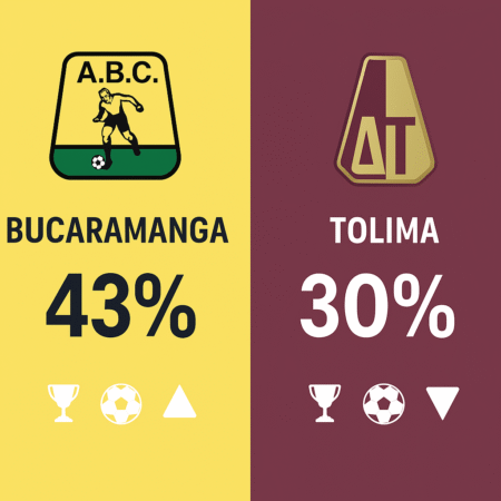 Pronóstico Bucaramanga vs Tolima – Liga BetPlay (03/12/2025)