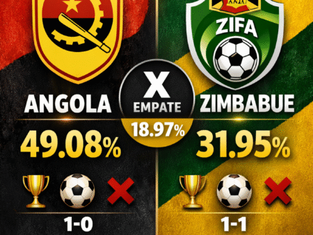 Palpites Angola x Zimbabue (26/12/2025): Copa Africana de Nações