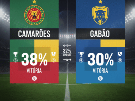 Palpites Camarões x Gabão (24/12/2025): Copa Africana de Nações