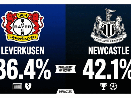 Leverkusen x Newcastle: Palpites da Champions League (10/12/2025)