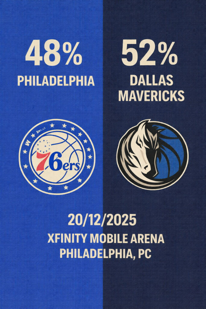 Pronóstico Philadelphia 76ers vs Dallas Mavericks - NBA 20-12-25 22 Pronóstico Philadelphia 76ers vs Dallas Mavericks – NBA 20/12/2025