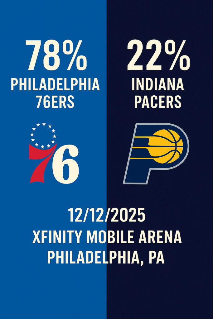 Pronóstico Philadelphia 76ers vs Indiana Pacers – NBA 12/12/2025