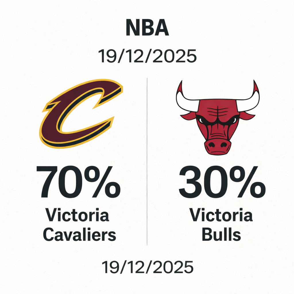 Pronóstico Cleveland Cavaliers vs Chicago Bulls – NBA 19/12/2025 34 Pronóstico Cleveland Cavaliers vs Chicago Bulls – NBA 19/12/2025
