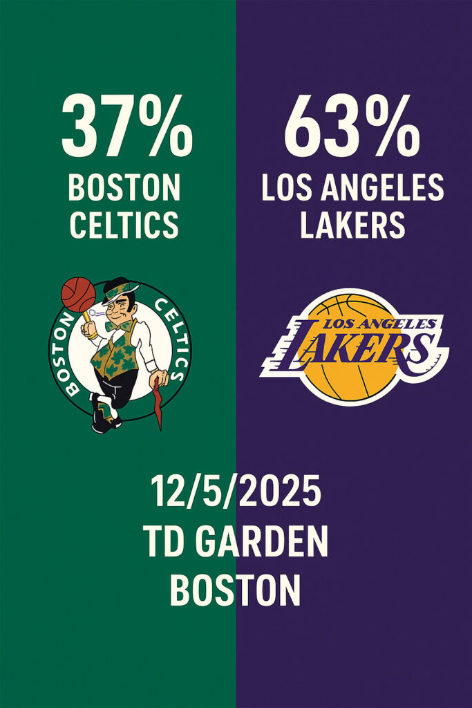 Pronóstico Boston Celtics vs Los Angeles Lakers – NBA 05/12/2025 34 Pronóstico Boston Celtics vs Los Angeles Lakers – NBA 05/12/2025