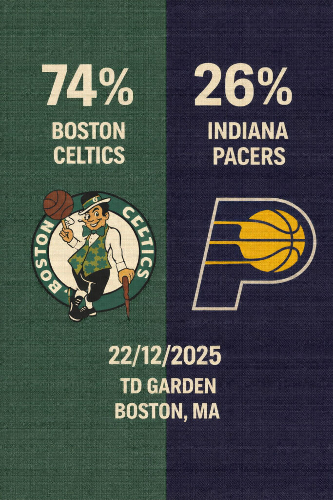 Pronóstico Boston Celtics vs Indiana Pacers – NBA 22/12/2025 Gizech