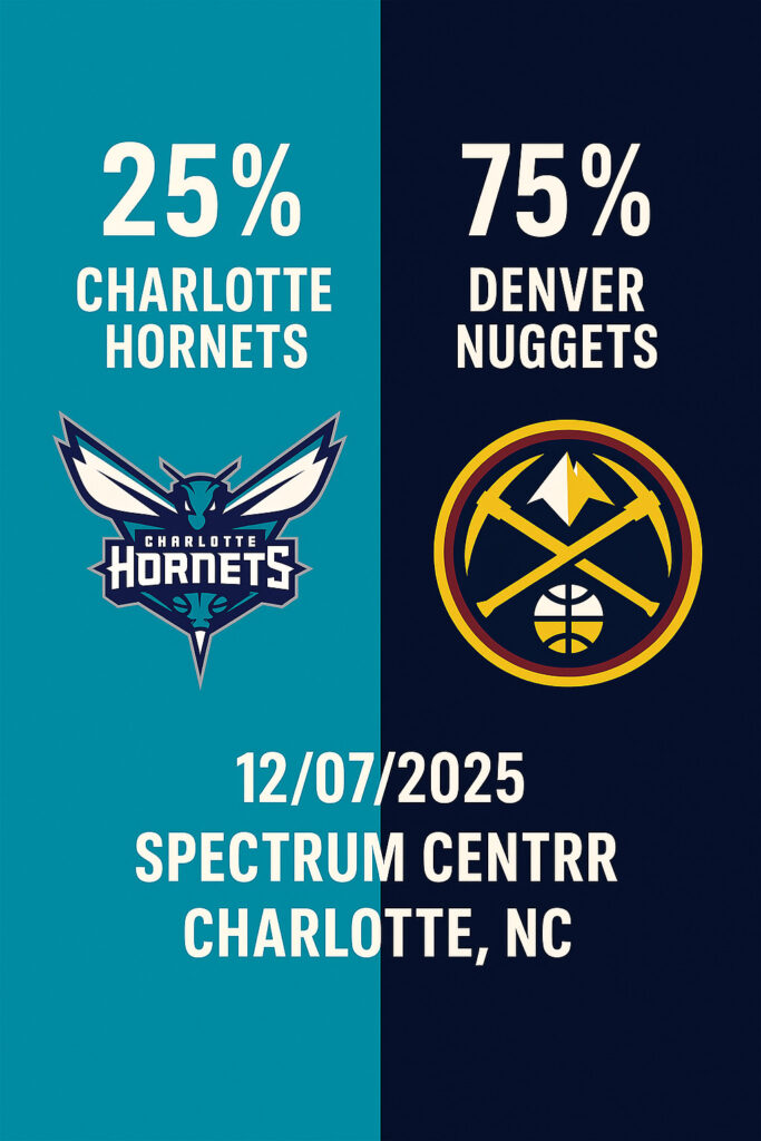 Pronóstico Charlotte Hornets vs Denver Nuggets – NBA 07/12/2025 