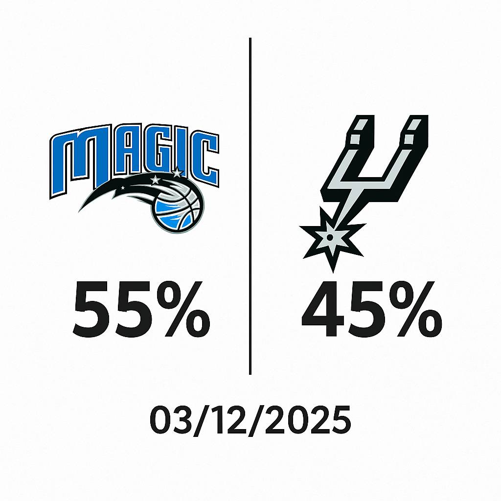 Pronóstico Orlando Magic vs San Antonio Spurs – NBA 03/12/2025 