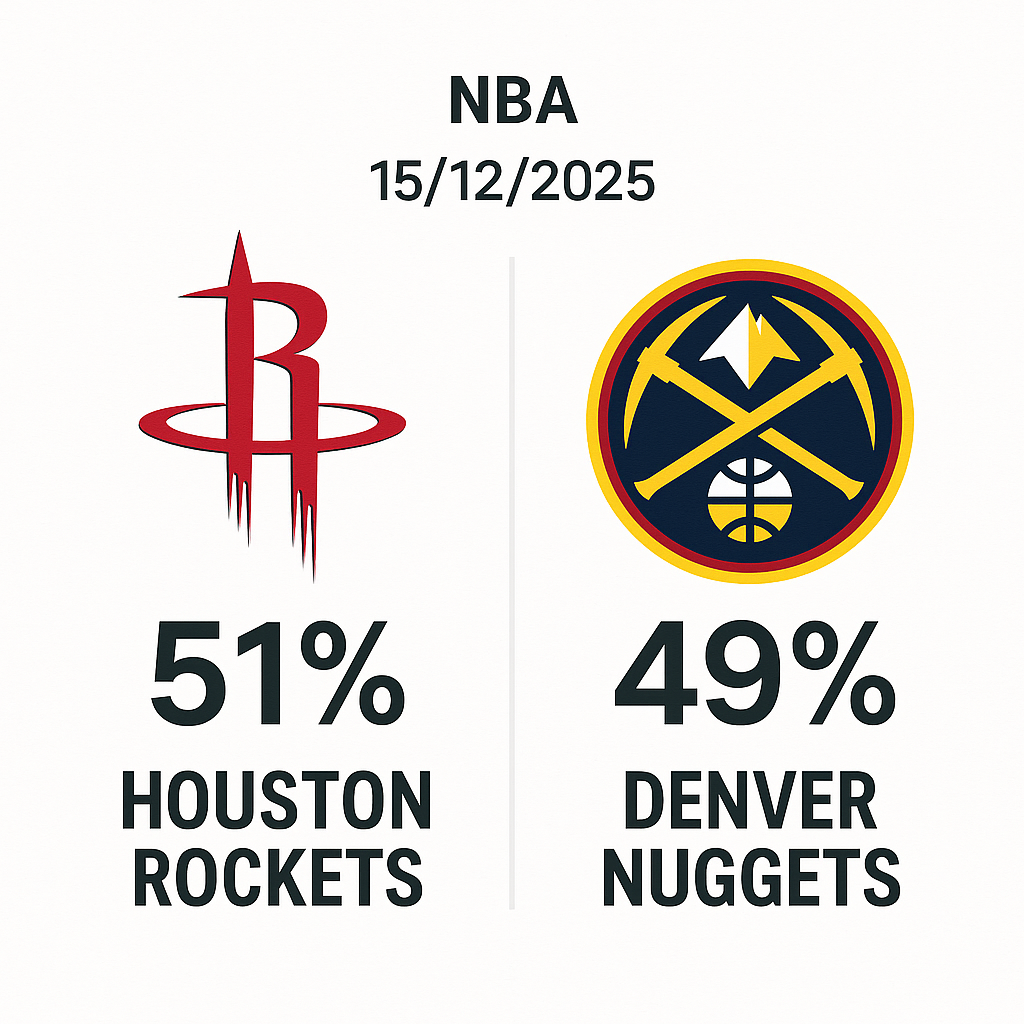 Pronóstico Denver Nuggets vs Houston Rockets – NBA 15/12/2025 34 Pronóstico Denver Nuggets vs Houston Rockets – NBA 15/12/2025