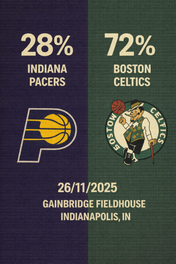 Pronóstico Indiana Pacers vs Boston Celtics - NBA 26/12/25 34 Pronóstico Indiana Pacers vs Boston Celtics – NBA 26/12/2025