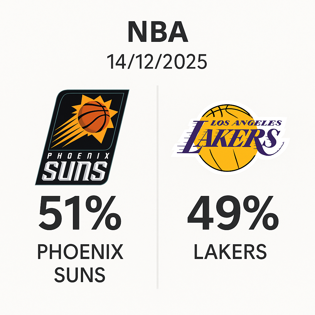 Pronóstico Phoenix Suns vs Los Angeles Lakers – NBA 14/12/202