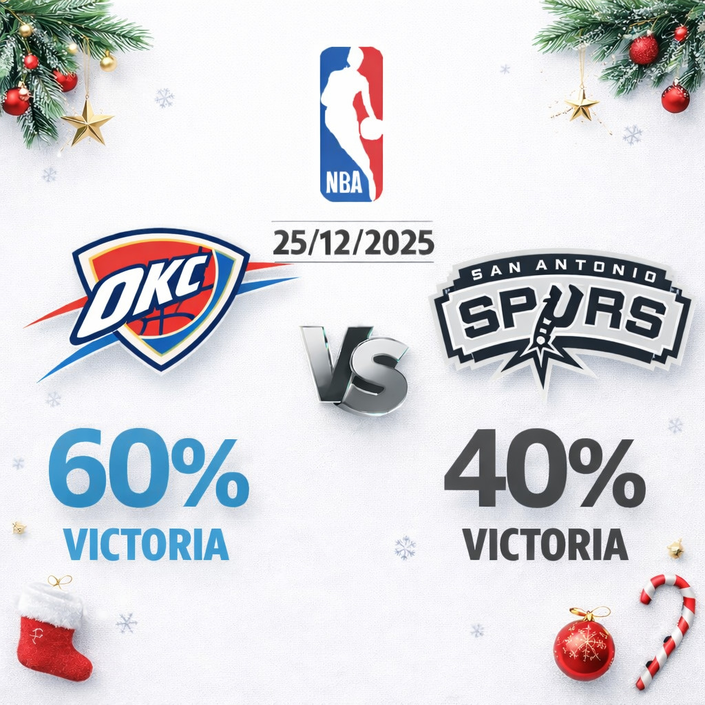 Pronóstico Oklahoma City Thunder vs San Antonio Spurs – NBA 25/12/2025